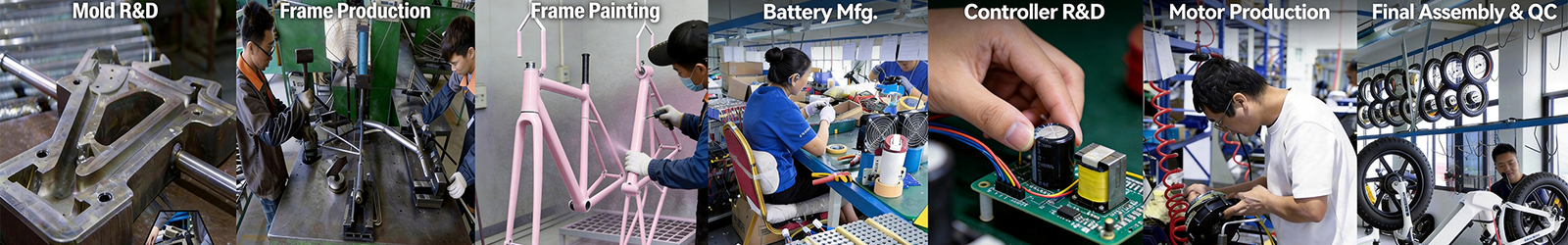 Electric bicycle production process